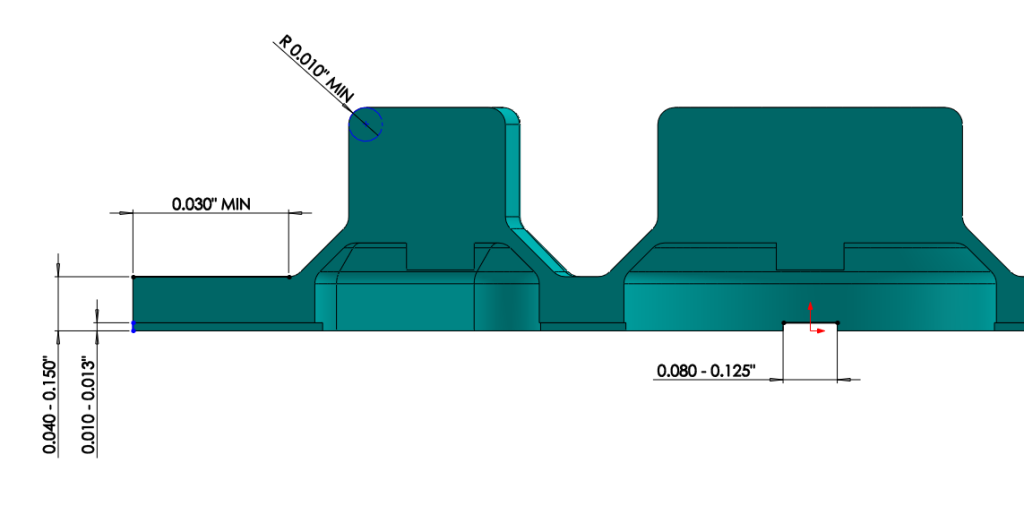 Design Guide Part 2